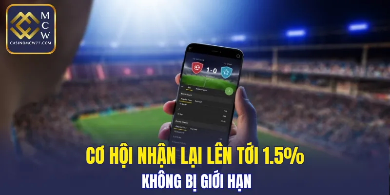 Cơ hội nhận lại lên tới 1.5% không bị giới hạn