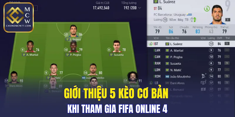 Giới thiệu 5 kèo cơ bản khi tham gia Fifa Online 4