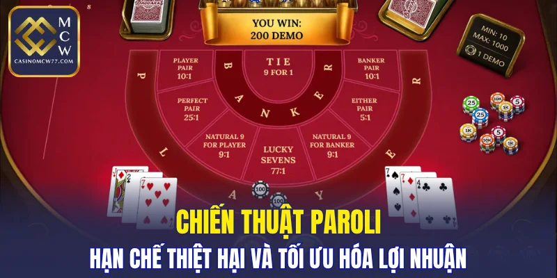 Hạn chế thiệt hại và tối ưu hóa lợi nhuận