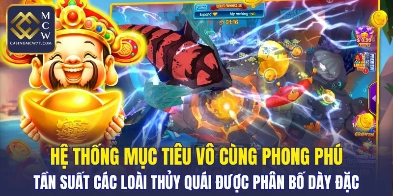 Hệ thống mục tiêu vô cùng phong phú